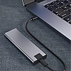 Dique dur externe USB 3.0 et 3.1 SSD NVME 1To