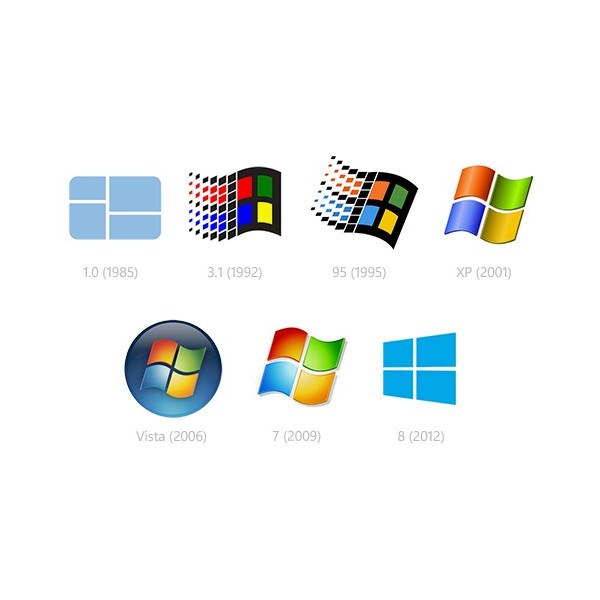 Forfait installation Microsoft Windows (7-8-10)